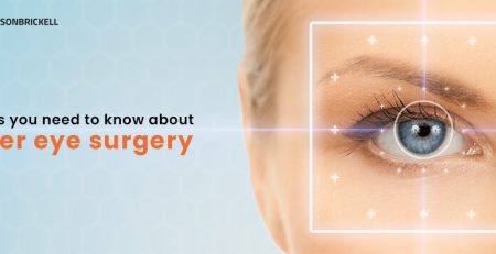 Eyes on Brickell: Laser Eye Surgery Essentials