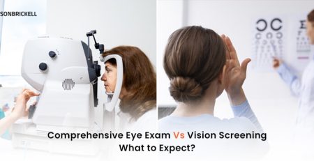 Eyes on Brickell: Eyes: Exam vs. Screening - What to Expect?